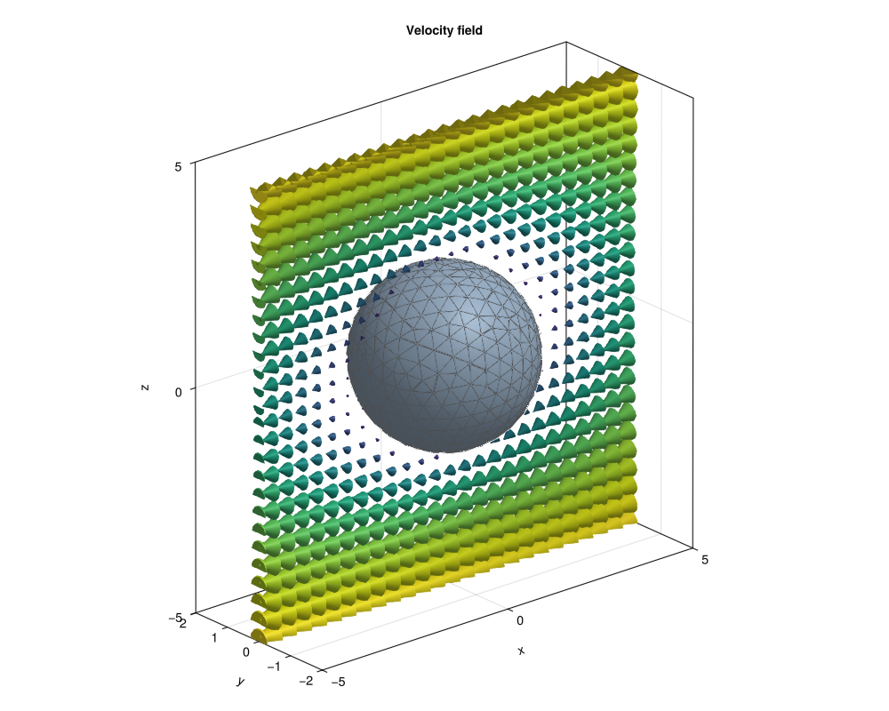 Example block output